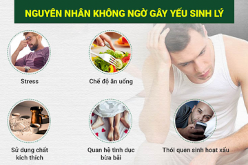 9+ Nguyên nhân yếu sinh lý nam giới cần chú ý